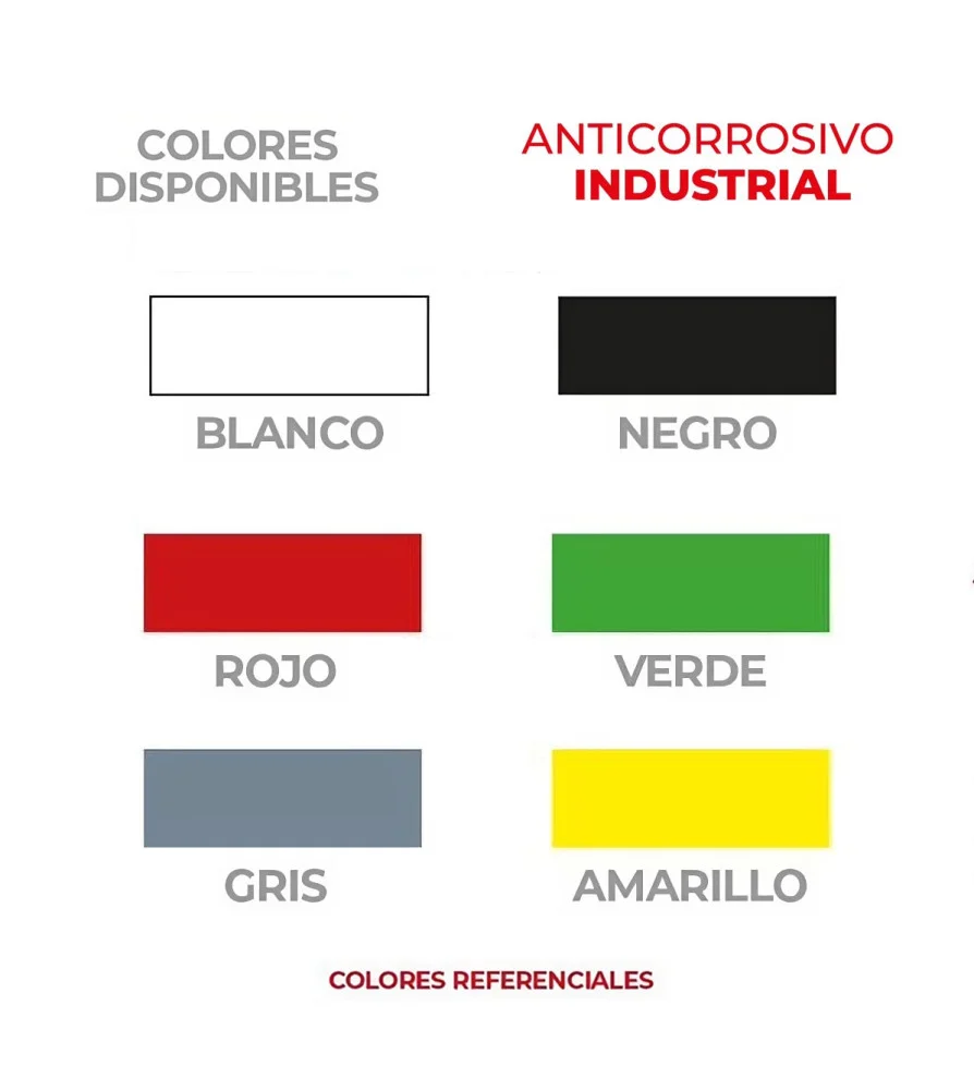 anticorrosivo indust negro 1/4gl lanco - Imagen 2